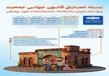 بسته حمایتی قانون جوانی جمعیت ویژه دانشجویان دانشگاه‌های علوم پزشکی