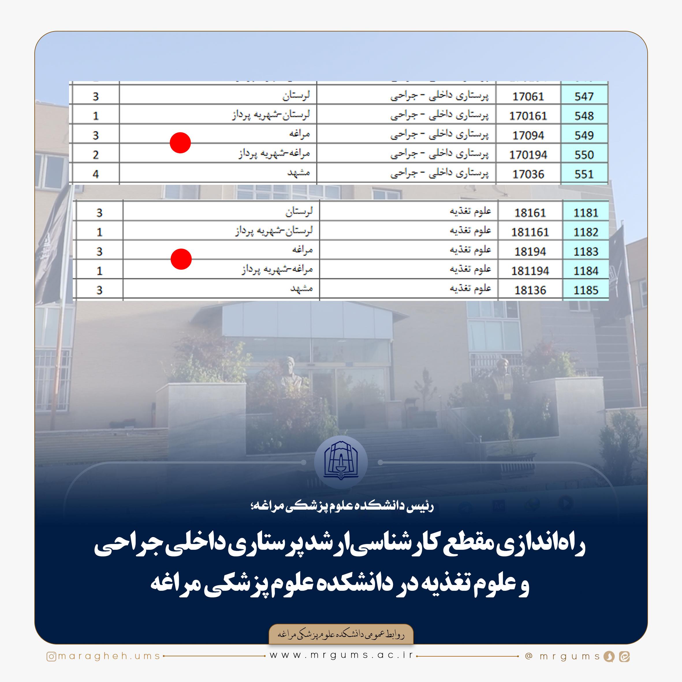 بازید رئیس دانشکده علوم پزشکی مراغه از بخش های مختلف مرکز آموزشی درمانی امیرالمومنین (ع)