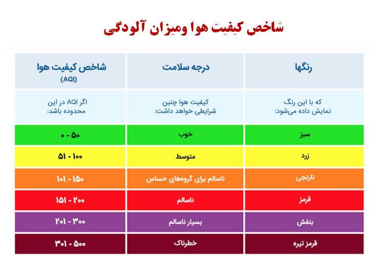 ضبط 150 کیلوگرم چیپس و پفک تاریخ گذشته 