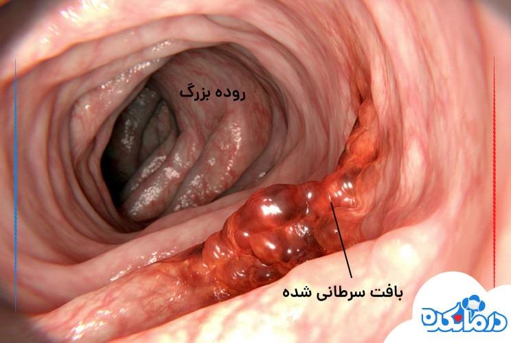 پیامهای بهداشتی به مناسبت هفته سلامت مردان